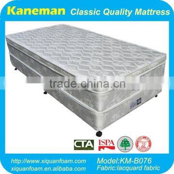 Wholesale China mattress bed base, box spring                        
                                                Quality Choice