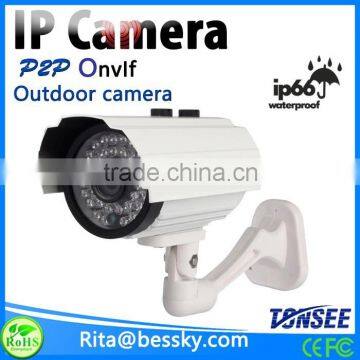 generator telemetry H.264 p2p Camera IP ONVIF gps track Megapixel IP Camera