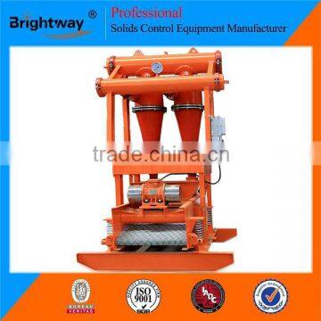 Drilling Fluid Cyclone Desander photo-2