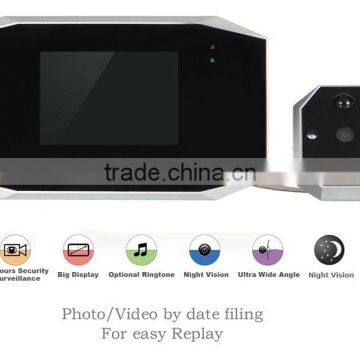 Manufacturer Seeking Commercial Agent for 3.0/3.5" door bell camera