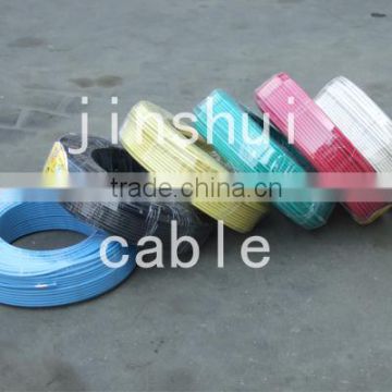 PVC INSULATED WIRE