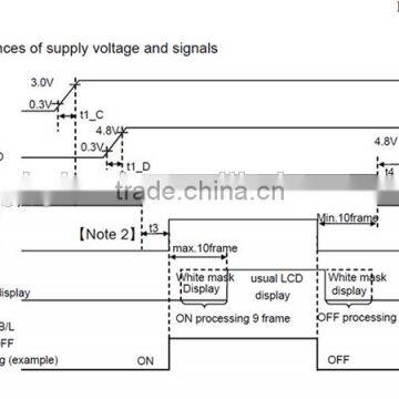 New Products 2016 4.3" 480x272 New and Original TFT LCD Screen for Sharp photo-4