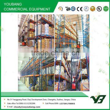 Hot Sell Best Price Multi Level Long Span Heavy Duty Warehouse Drive in Pallet Racking, Storage Rack (YB-WR-C35) photo-3
