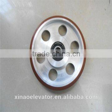 wheel Guide wheel pattern paint roller roller blind fabric