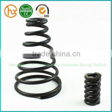 Best Compression Spring For Mattress