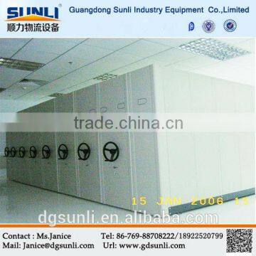 Mobile Shelf System
