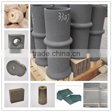 silicon carbide refractories gold supplier manufacturer