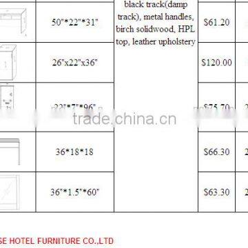 Hotel Furniture Set