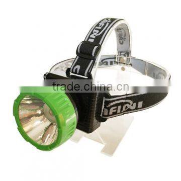 Hot new products high power rechargeable led headlight