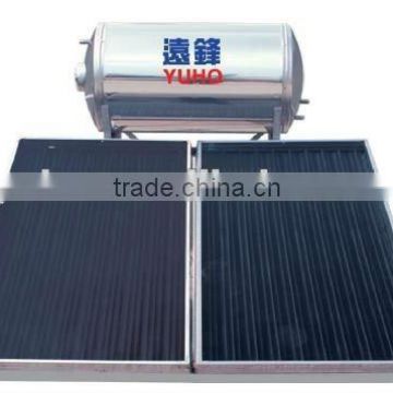 solar air heater