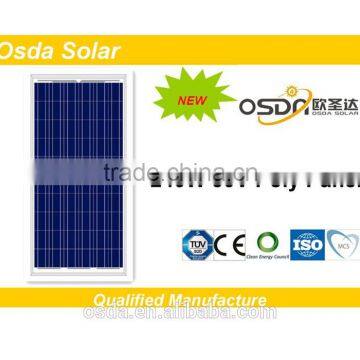 240w Poly Solar Panel with TUV CE CEC SONCAP PVOC certification