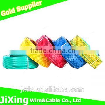 PVC Insulation Copper Conductor Different Types of Electrical Wiring photo-5