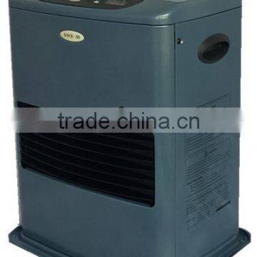 Kerosene Heater With Collision Avoidance System