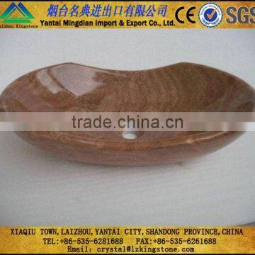 yantai basin drainage