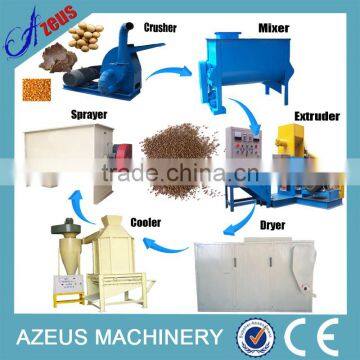 Pet Food Machine/Making Machine/Manufacture Sets