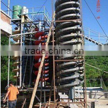 Spiral Chute for Separating Iron Ore, Ilmenite, Chromite, Pyrite, Zircon and Rutile, Monazite, Tungsten Ore, Tin