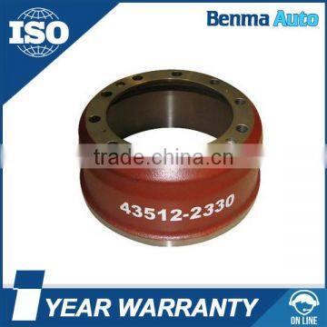 Brake Drum for Heavy Duty Truck OEM No. 43512-2330