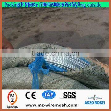 4 gauge galvanized wire with 25kgsper roll (factory & trader)