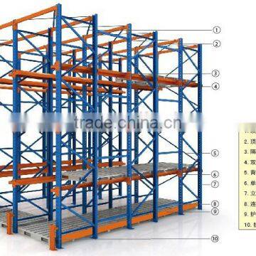 Duty Drive in Pallet Racking photo-3
