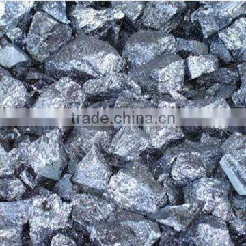 Ferro Silicon Manganese