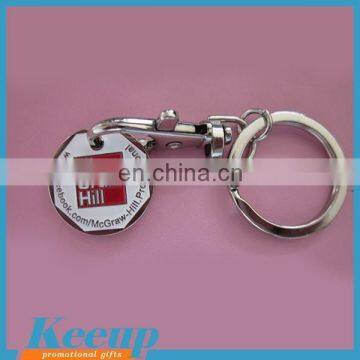 Promotional Metal Trolley Token Coin Keychain/metal coin holder keychain