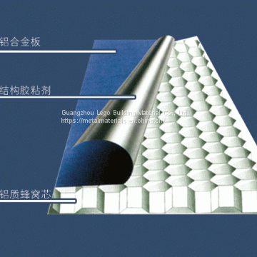 Latest Building Materials Marble Aluminum Honeycomb