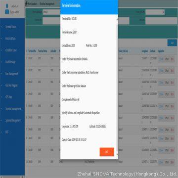 Computer System of  Remote Overhead Line Fault Indicator fo Smart Grid