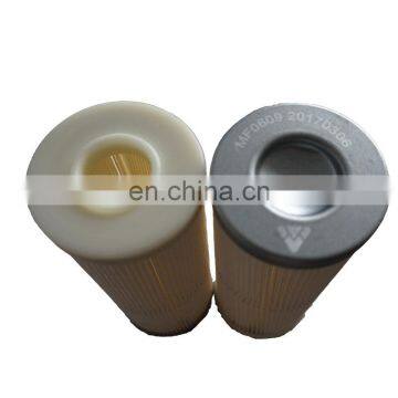 Cartridge Filter 29545780 Hydraulic Oil Filter Element photo-3