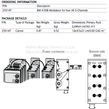 SAILOR BM 4 DSB Modulator photo-2