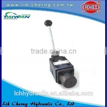 Manually Operated Directional Valve