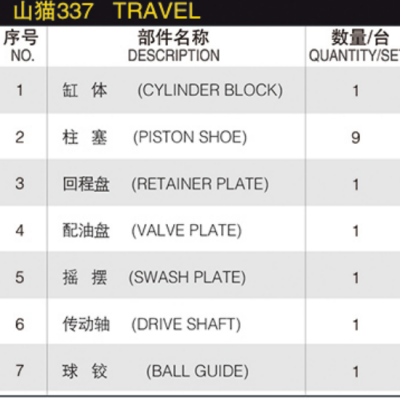 Hydraulic Piston Pump Spare Parts BOBCAT 337 TRAVEL Excavator Hydraulic Pump Bobcat331 337 341 331E Repair Parts photo-6