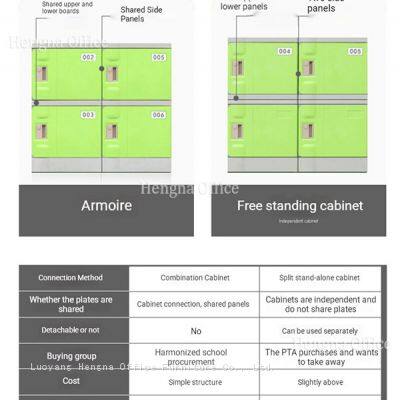 Custom Color ABS Plastic School Cubby Lockers, DIY Modular Child-Safe Storage, 100% Recyclable Material for Kindergarten/Primary School- OEM/ODM photo-4