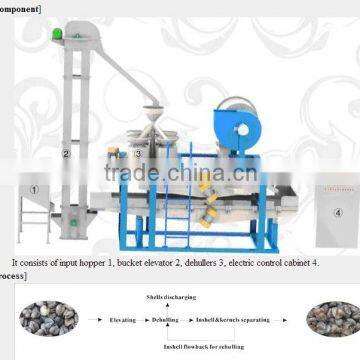 Hempseeds Dehulling and Separating Equipment