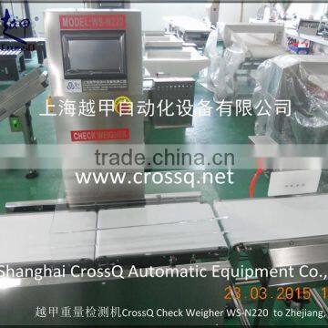 package check weigher