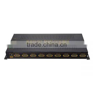1x16 HDMI Splitter With Video EDID Management photo-4