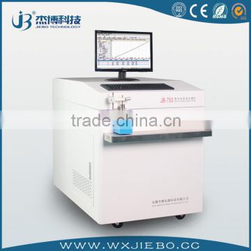 Optical electro spectroscopy with Fe+Al+Cu base