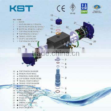 Single Acting Pneumatic Actuator Specifications