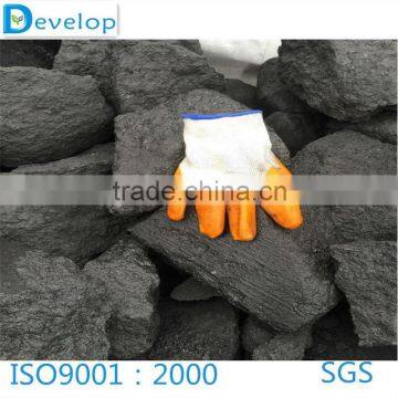 Hot-Sale Baked Electrode Scraps As Carbon Additive photo-5
