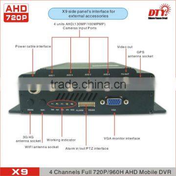 4H AHD Mobile Dvr for Truck/ AHD DVR With Built-in HDD H 264 photo-6