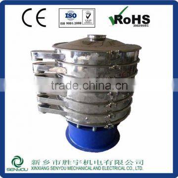 High frequency rotary vibrating screen price