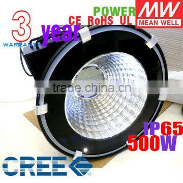 200w 300 w outdoor led flood light 400 watt basketball court lights and used stadium lighting, with led christmas floodlight.