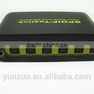 Optical SPDIF / TOSLINK Digital Audio 4x2 True Matrix + Remote Control
