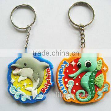 Soft Pvc Keychain