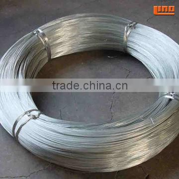 0.25mm-5.0mm Hot Dipped Electro Galvanized Wire (iso9001:2000)