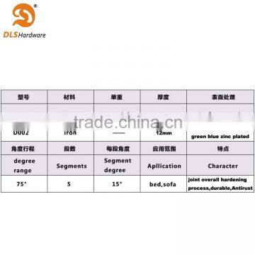 Hardware Factory Supply Sofa Headrest Accessories Sofa Hinge photo-4