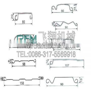 FX Rolling Shutter Aluminium Sheet Door Roll Forming Macine