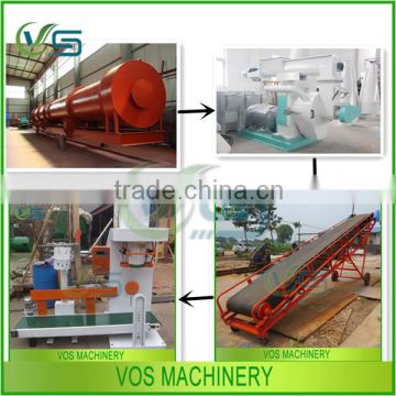 ring die wood pellet production line/complete wood pellet production line for sale