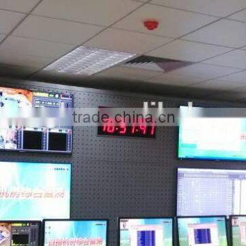 GPS Timing Synchronization System for Professional Audio Video Broadcasting photo-4