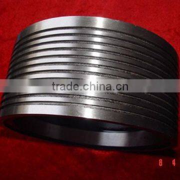 Round Cutting Paper Blade Paper ,circular Cutting Paper Knives photo-5