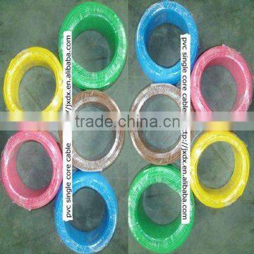 plastic coated copper wire